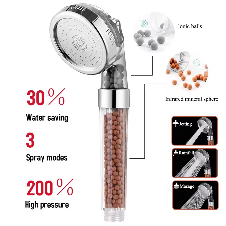 Choosing the Right Shower Head Filter for Hard Water in 2025